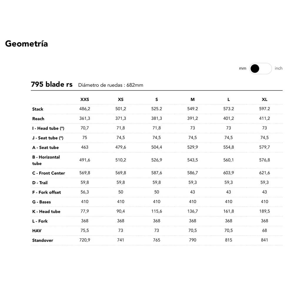 9411-guia tallas